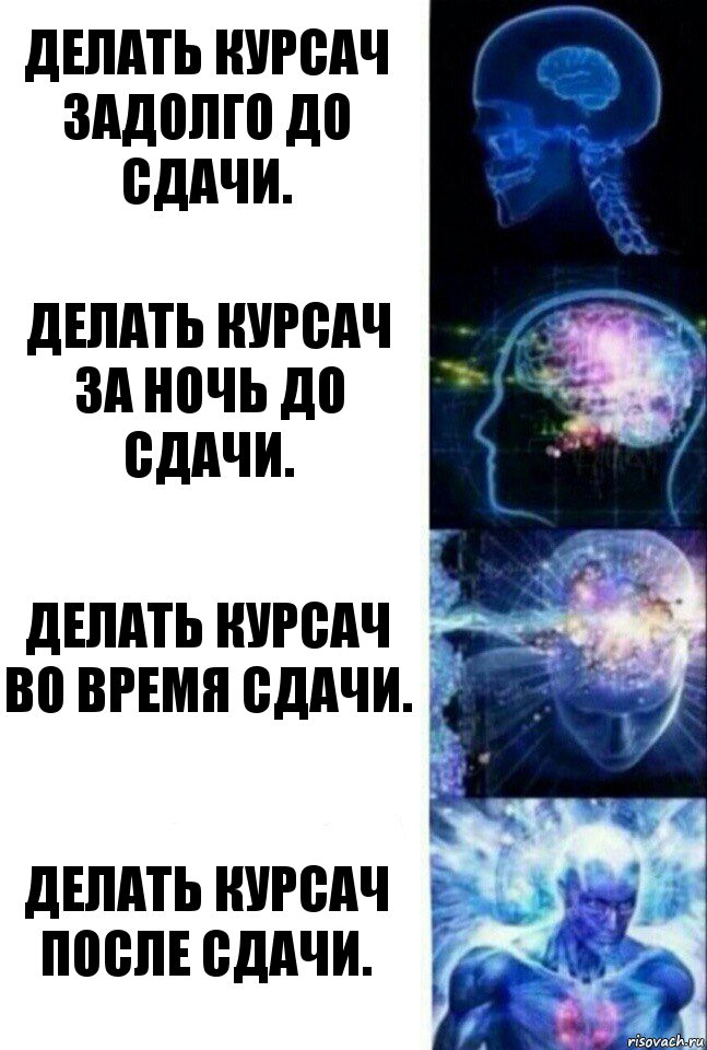 Делать курсач задолго до сдачи. Делать курсач за ночь до сдачи. Делать курсач во время сдачи. Делать курсач после сдачи., Комикс  Сверхразум