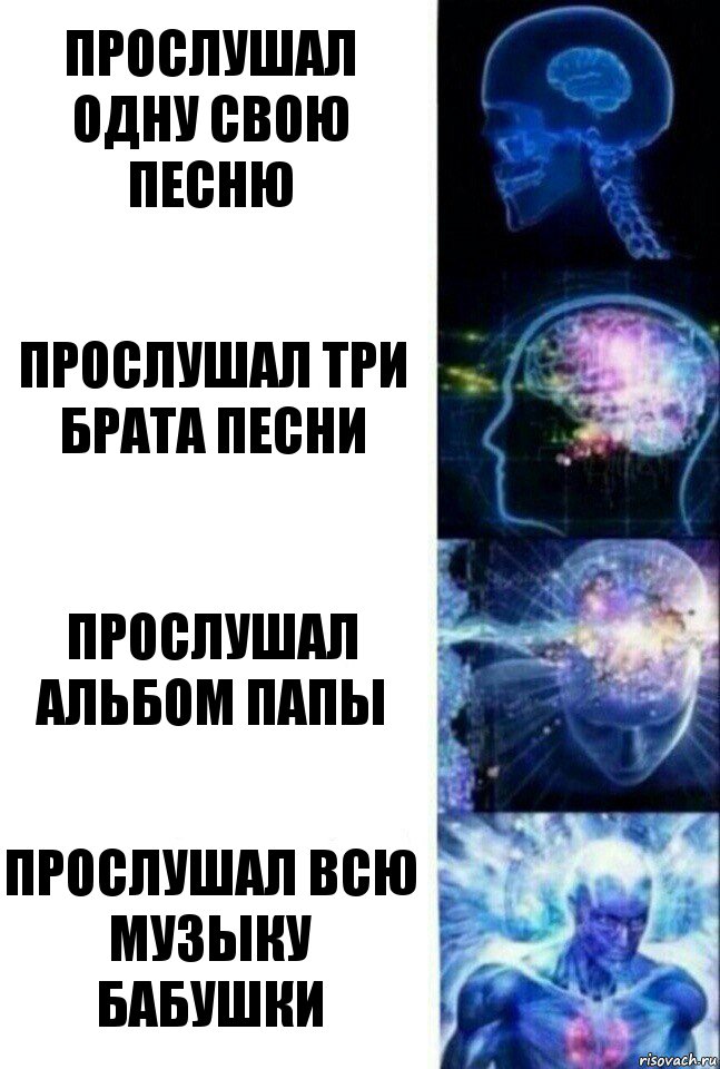 прослушал одну свою песню прослушал три брата песни прослушал альбом папы прослушал всю музыку бабушки, Комикс  Сверхразум