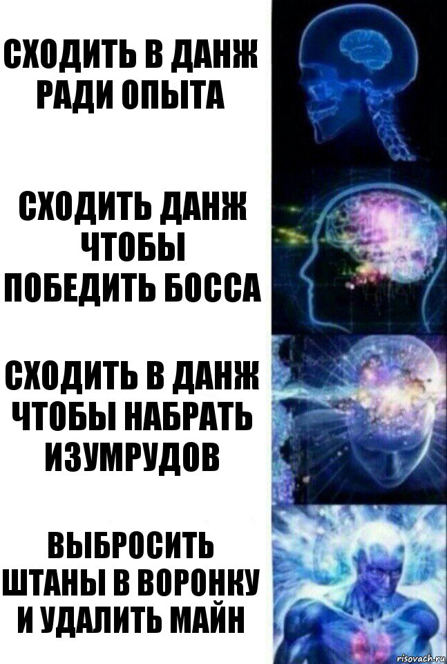 сходить в данж ради опыта сходить данж чтобы победить босса сходить в данж чтобы набрать изумрудов выбросить штаны в воронку и удалить майн, Комикс  Сверхразум