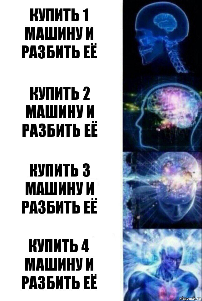 купить 1 машину и разбить её купить 2 машину и разбить её купить 3 машину и разбить её купить 4 машину и разбить её, Комикс  Сверхразум