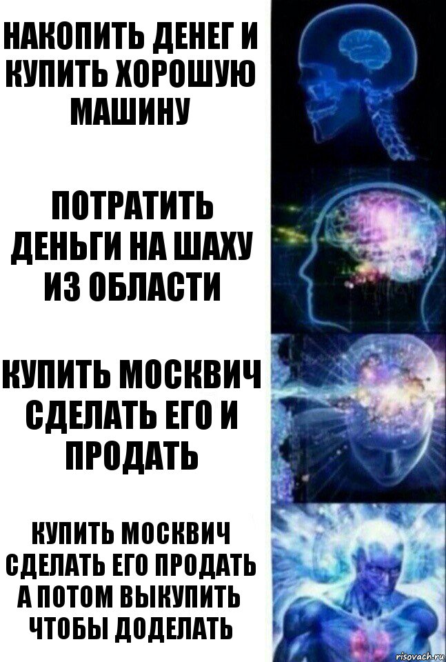 накопить денег и купить хорошую машину потратить деньги на шаху из области купить москвич сделать его и продать купить москвич сделать его продать а потом выкупить чтобы доделать, Комикс  Сверхразум