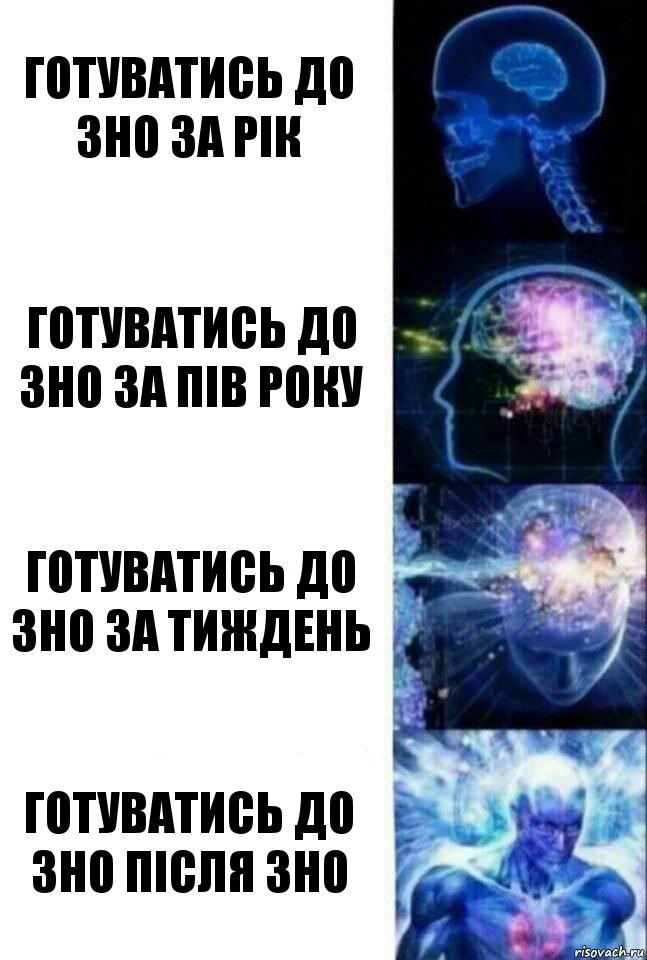 Готуватись до ЗНО за рік Готуватись до ЗНО за пів року Готуватись до ЗНО за тиждень Готуватись до ЗНО після ЗНО, Комикс  Сверхразум