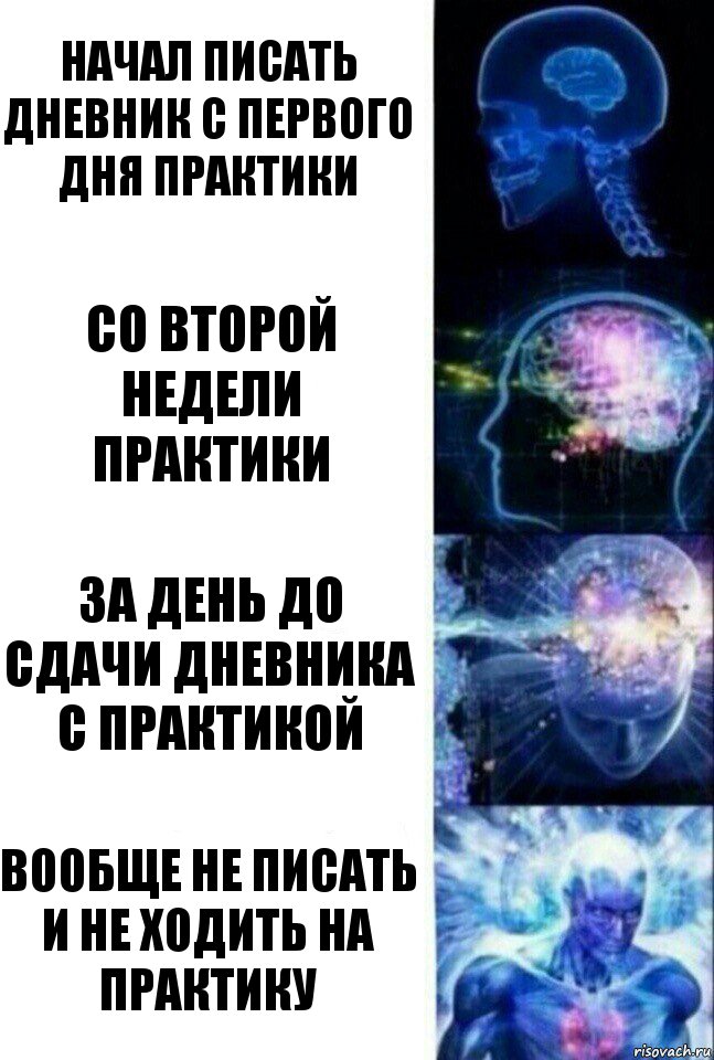 начал писать дневник с первого дня практики со второй недели практики за день до сдачи дневника с практикой вообще не писать и не ходить на практику, Комикс  Сверхразум