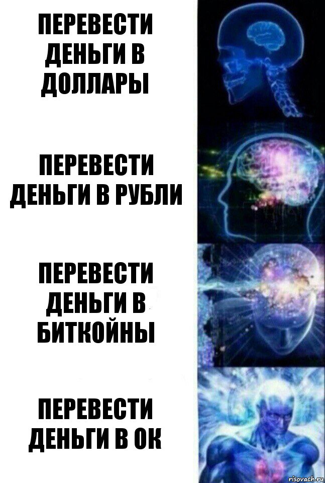 Перевести деньги в доллары Перевести деньги в рубли Перевести деньги в биткойны Перевести деньги в ОК, Комикс  Сверхразум