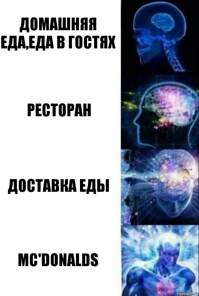 Домашняя еда,еда в гостях ресторан доставка еды Mc'Donalds, Комикс  Сверхразум