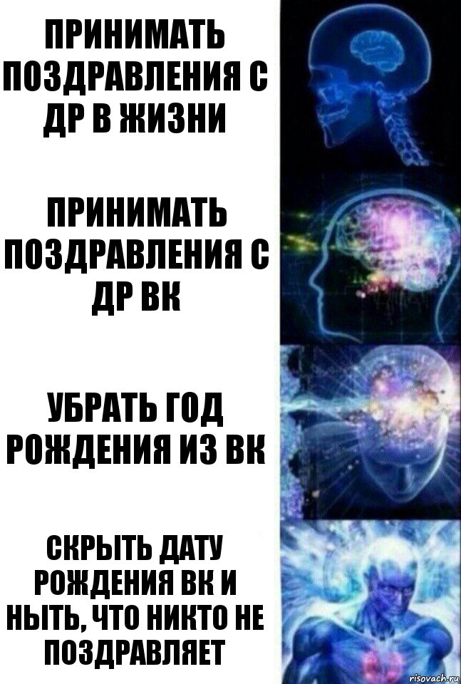 Принимать поздравления с др в жизни принимать поздравления с др вк убрать год рождения из вк Скрыть дату рождения вк и ныть, что никто не поздравляет, Комикс  Сверхразум