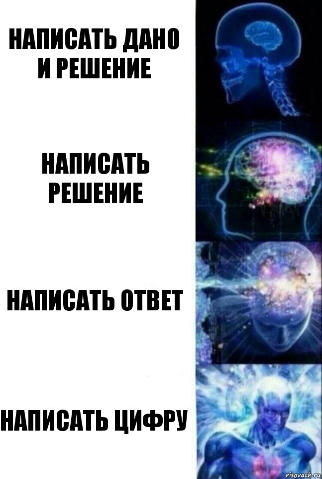 Написать Дано и Решение Написать Решение Написать Ответ Написать цифру, Комикс  Сверхразум