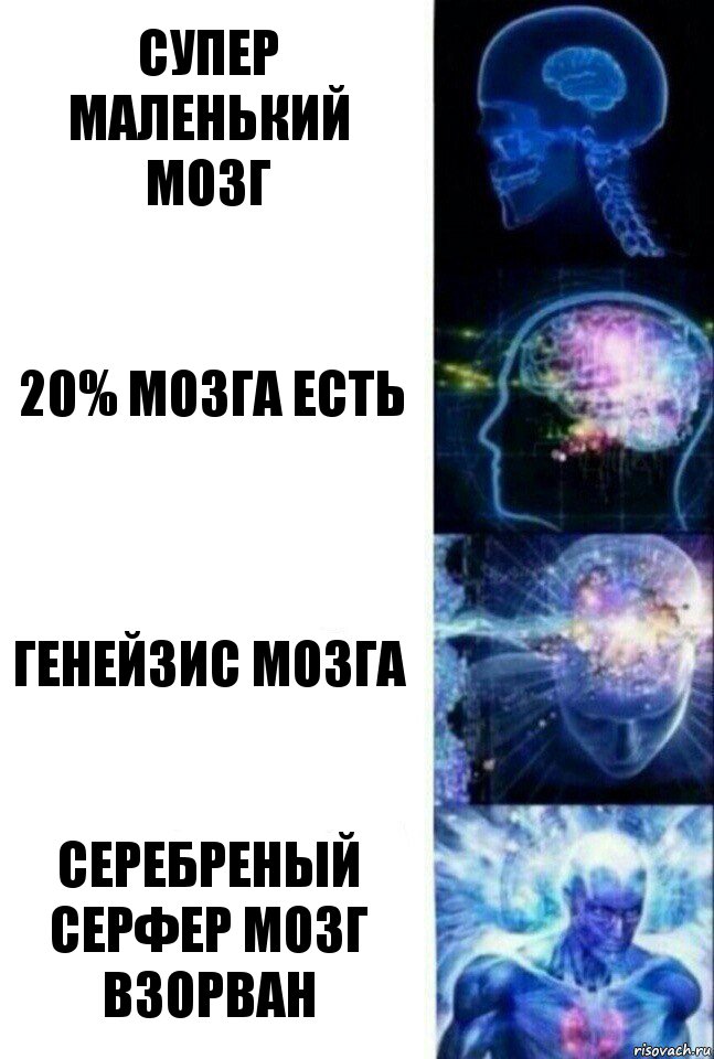 Супер маленький мозг 20% мозга есть Генейзис мозга Серебреный серфер мозг взорван, Комикс  Сверхразум