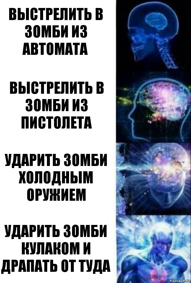 Выстрелить в зомби из автомата Выстрелить в зомби из пистолета Ударить зомби холодным оружием Ударить зомби кулаком и драпать от туда, Комикс  Сверхразум