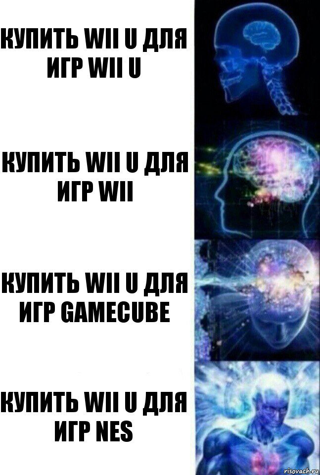 Купить Wii U для игр Wii u Купить Wii u для игр Wii Купить Wii U для игр GameCube Купить Wii U для игр NES, Комикс  Сверхразум