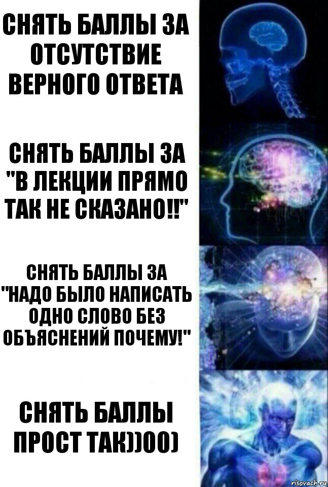 Снять баллы за отсутствие верного ответа Снять баллы за "в лекции прямо так не сказано!!" Снять баллы за "надо было написать одно слово без объяснений почему!" Снять баллы прост так))00), Комикс  Сверхразум