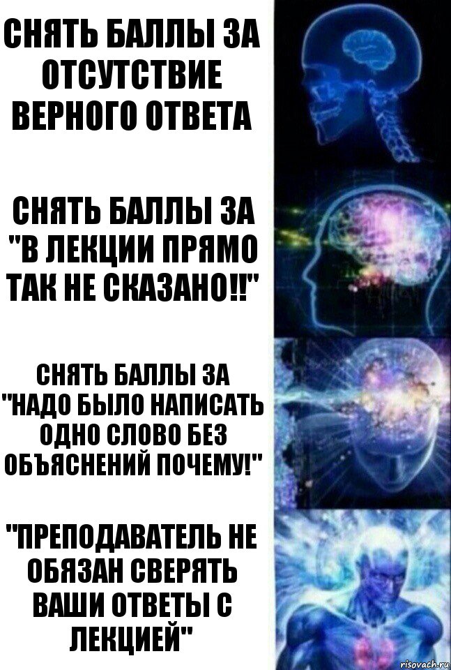 Снять баллы за отсутствие верного ответа Снять баллы за "в лекции прямо так не сказано!!" Снять баллы за "надо было написать одно слово без объяснений почему!" "Преподаватель не обязан сверять ваши ответы с лекцией", Комикс  Сверхразум