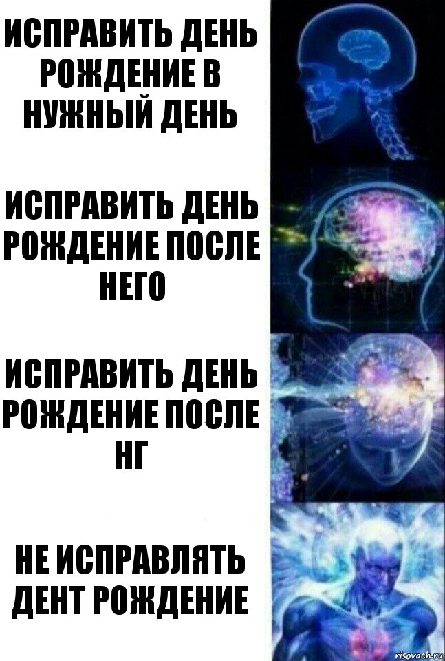 Исправить день рождение в нужный день Исправить день рождение после него Исправить день рождение после НГ Не исправлять дент рождение, Комикс  Сверхразум