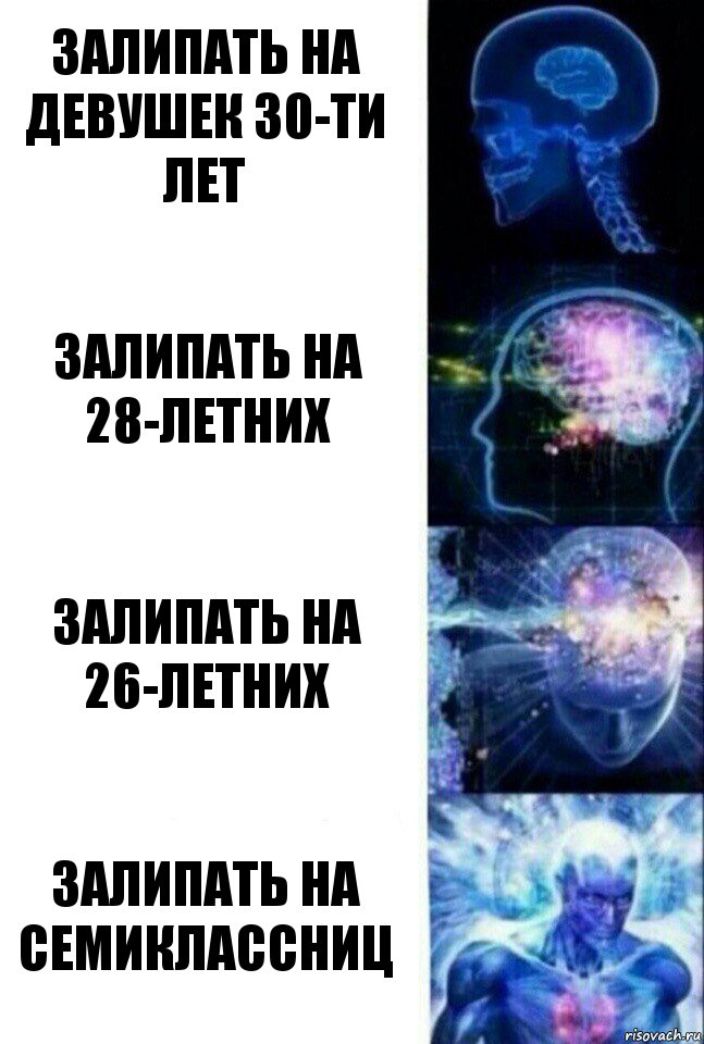 Залипать на девушек 30-ти лет залипать на 28-летних залипать на 26-летних залипать на семиклассниц, Комикс  Сверхразум