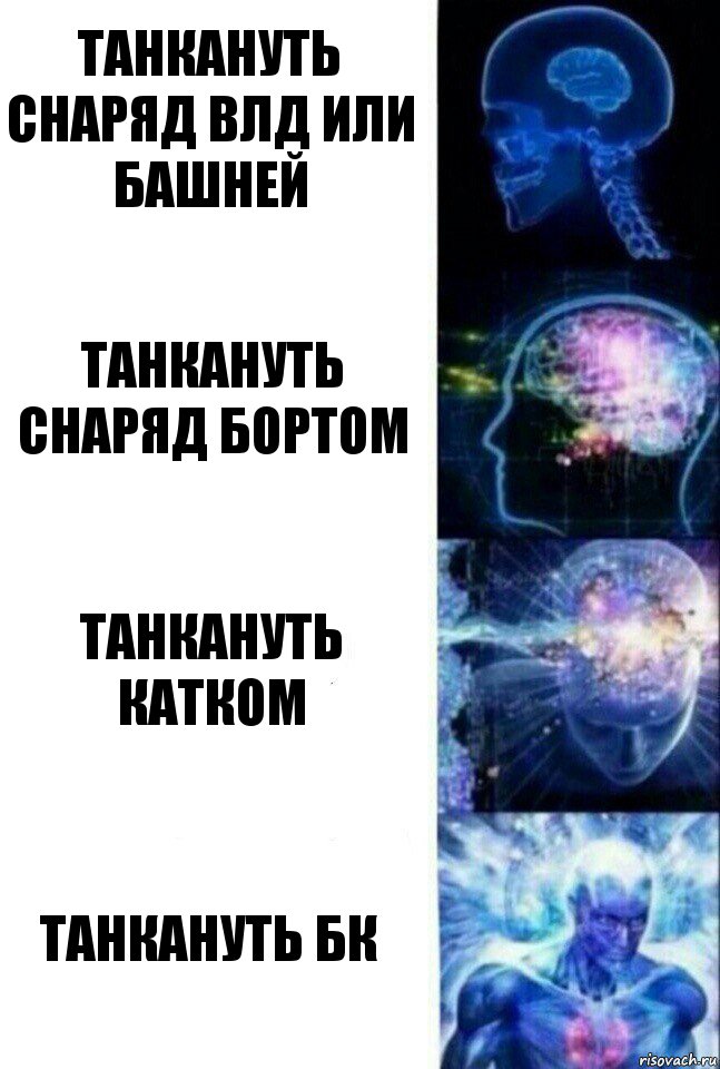 Танкануть снаряд ВЛД или башней Танкануть снаряд бортом Танкануть катком Танкануть БК, Комикс  Сверхразум