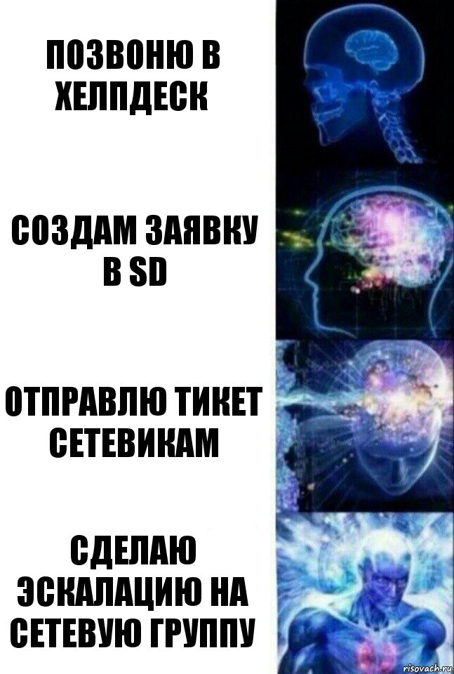 Позвоню в хелпдеск Создам заявку в SD Отправлю тикет сетевикам сделаю эскалацию на сетевую группу, Комикс  Сверхразум