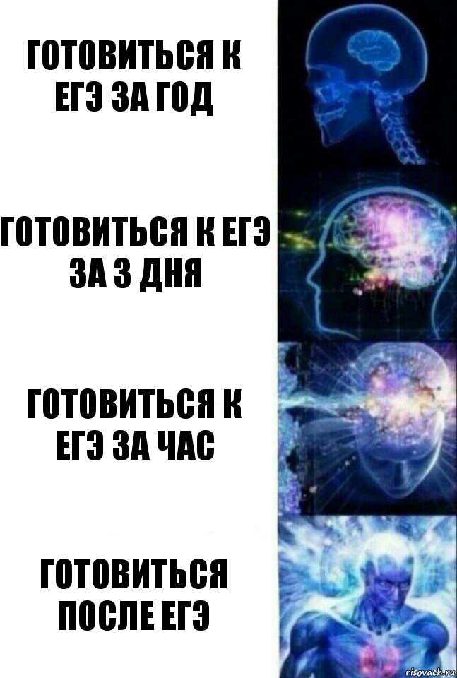 Готовиться к егэ за год Готовиться к егэ за 3 дня Готовиться к егэ за час Готовиться после егэ, Комикс  Сверхразум