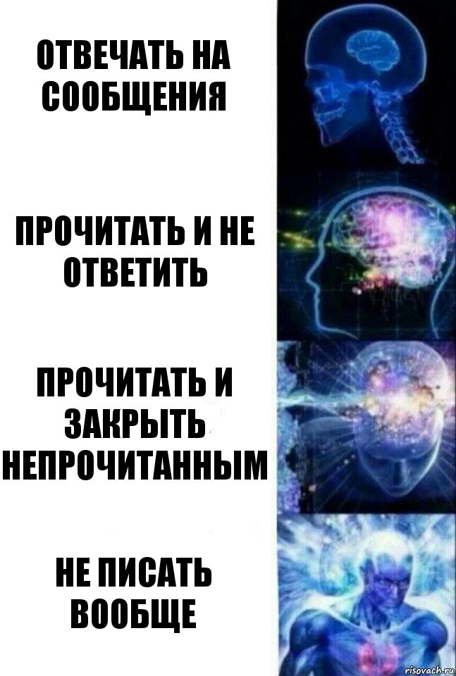 Отвечать на сообщения Прочитать и не ответить Прочитать и закрыть непрочитанным Не писать вообще, Комикс  Сверхразум