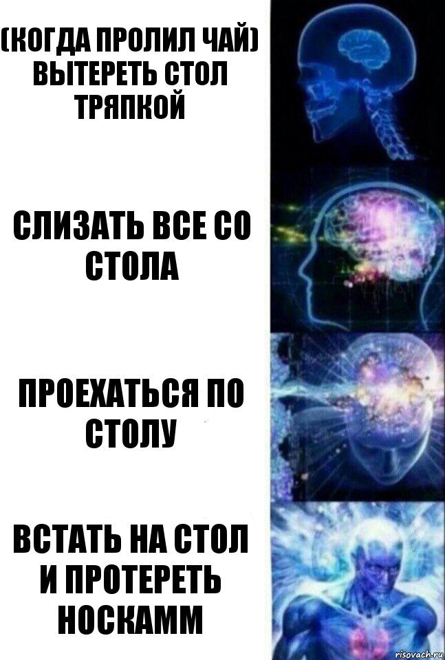 (Когда пролил чай)
вытереть стол тряпкой Слизать все со стола Проехаться по столу Встать на стол и протереть носкамм, Комикс  Сверхразум