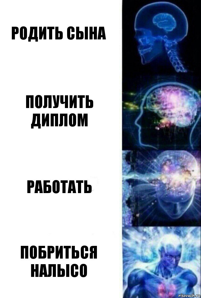 родить сына получить диплом работать побриться налысо, Комикс  Сверхразум