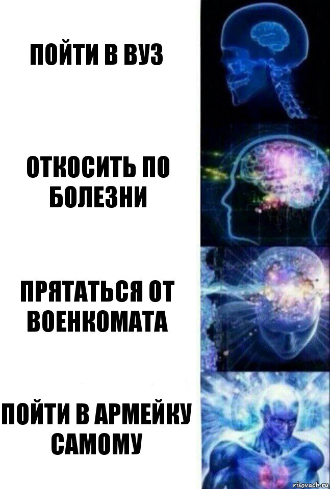 Пойти в вуз Откосить по болезни Прятаться от военкомата Пойти в армейку самому, Комикс  Сверхразум