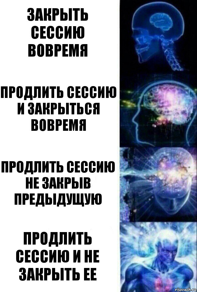 Закрыть сессию вовремя Продлить сессию и закрыться вовремя Продлить сессию не закрыв предыдущую Продлить сессию и не закрыть ее, Комикс  Сверхразум