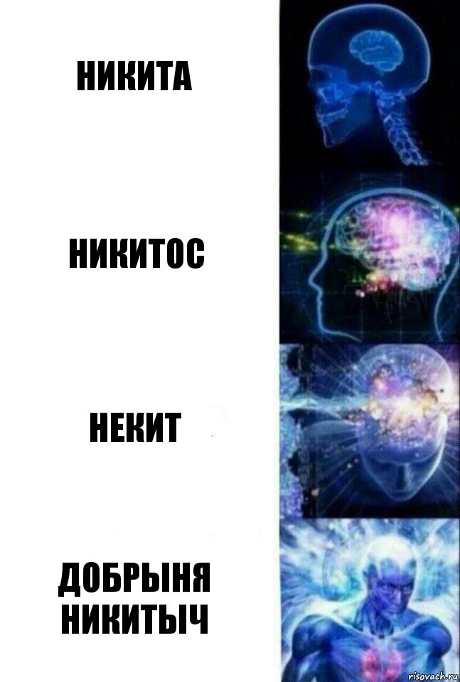 никита никитос некит ДОБРЫНЯ НИКИТЫЧ, Комикс  Сверхразум