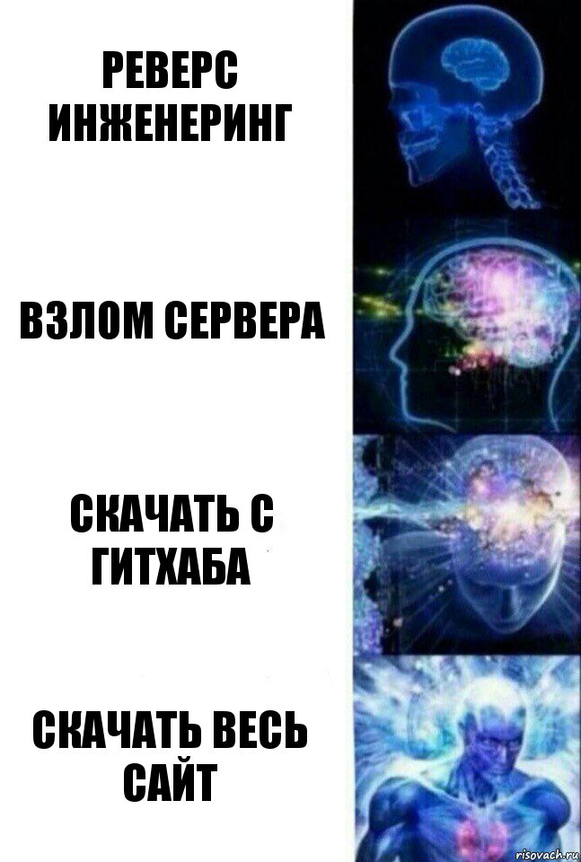 Реверс инженеринг взлом сервера скачать с гитхаба скачать весь сайт, Комикс  Сверхразум