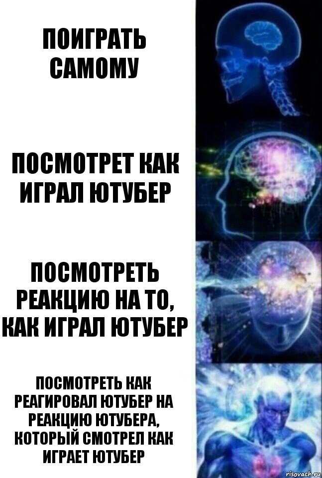 Поиграть самому Посмотрет как играл ютубер Посмотреть реакцию на то, как играл ютубер Посмотреть как реагировал ютубер на реакцию ютубера, который смотрел как играет ютубер, Комикс  Сверхразум