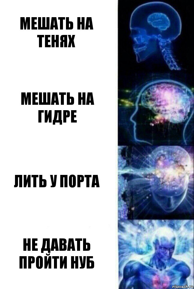 Мешать на тенях Мешать на гидре Лить у порта Не давать пройти нуб, Комикс  Сверхразум