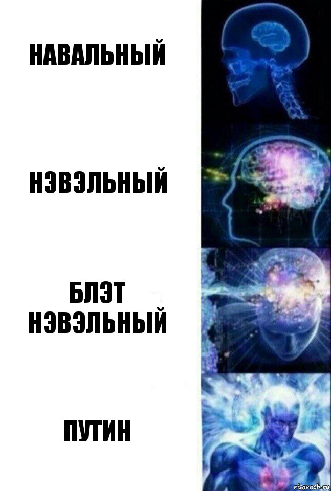 НАВАЛЬНЫЙ НЭВЭЛЬНЫЙ БЛЭТ НЭВЭЛЬНЫЙ ПУТИН, Комикс  Сверхразум