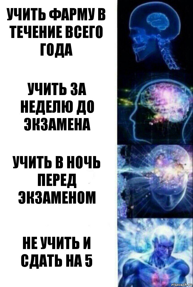 Учить фарму в течение всего года Учить за неделю до экзамена Учить в ночь перед экзаменом Не учить и сдать на 5, Комикс  Сверхразум