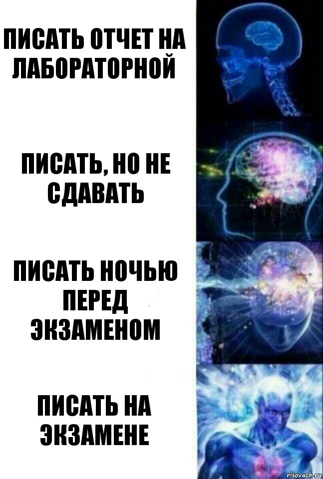 писать отчет на лабораторной писать, но не сдавать писать ночью перед экзаменом писать на экзамене, Комикс  Сверхразум