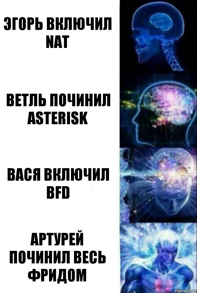 Эгорь включил NAT Ветль починил asterisk Вася включил BFD Артурей починил весь фридом, Комикс  Сверхразум