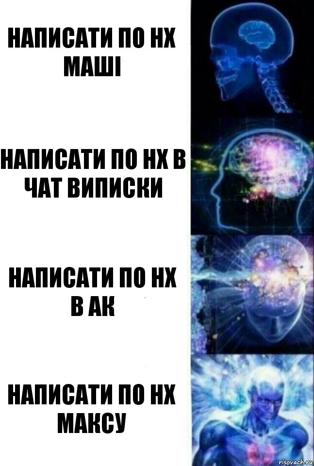 Написати по НХ Маші Написати по НХ в чат виписки Написати по НХ в ак Написати по НХ максу, Комикс  Сверхразум