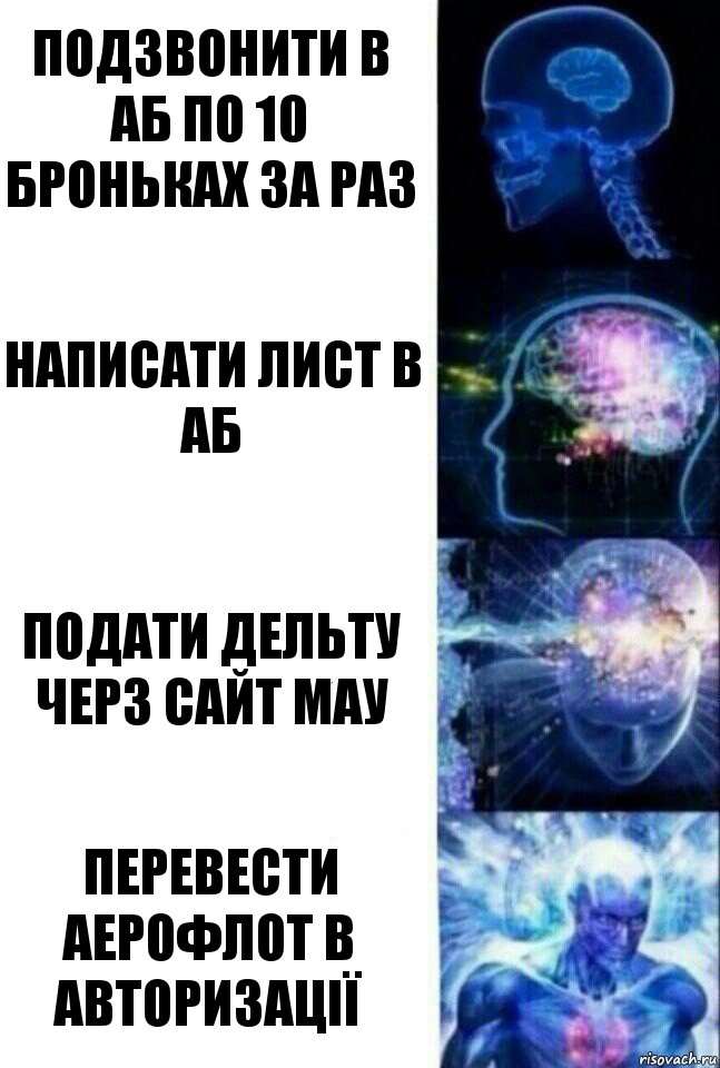 Подзвонити в Аб по 10 броньках за раз Написати лист в аб Подати дельту черз сайт мау Перевести аерофлот в авторизації, Комикс  Сверхразум