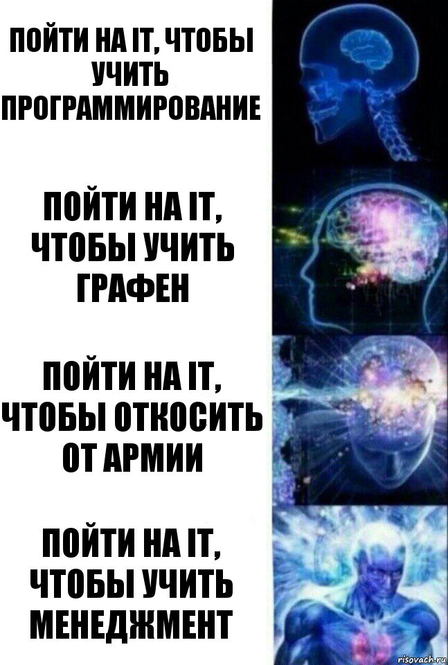 Пойти на IT, чтобы учить Программирование Пойти на IT, чтобы учить графен Пойти на IT, чтобы откосить от армии Пойти на IT, чтобы учить МЕНЕДЖМЕНТ, Комикс  Сверхразум