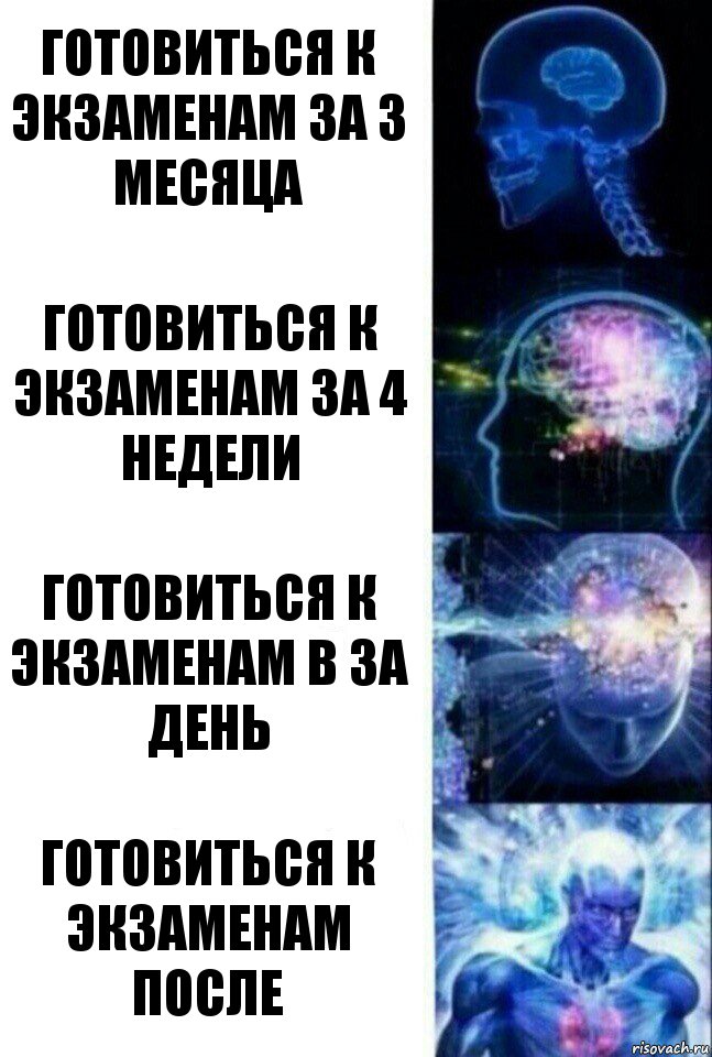 Готовиться к экзаменам за 3 месяца Готовиться к экзаменам за 4 недели готовиться к экзаменам в за день готовиться к экзаменам после, Комикс  Сверхразум