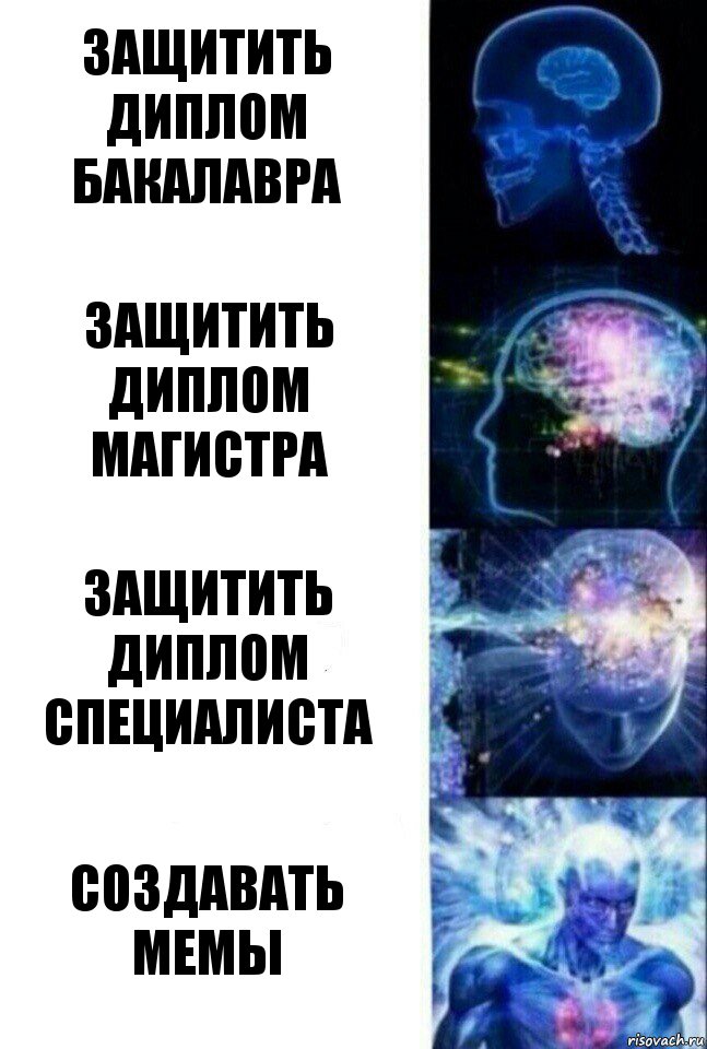 Защитить диплом бакалавра защитить диплом магистра защитить диплом специалиста Создавать мемы, Комикс  Сверхразум