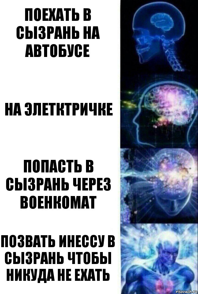 поехать в сызрань на автобусе на элетктричке попасть в сызрань через военкомат позвать инессу в сызрань чтобы никуда не ехать, Комикс  Сверхразум