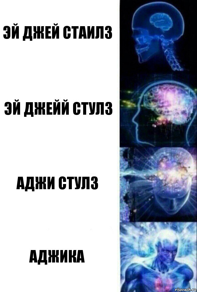 Эй Джей Стаилз Эй Джейй Стулз Аджи Стулз Аджика, Комикс  Сверхразум