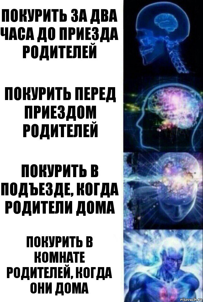 Покурить за два часа до приезда родителей Покурить перед приездом родителей Покурить в подъезде, когда родители дома Покурить в комнате родителей, когда они дома, Комикс  Сверхразум