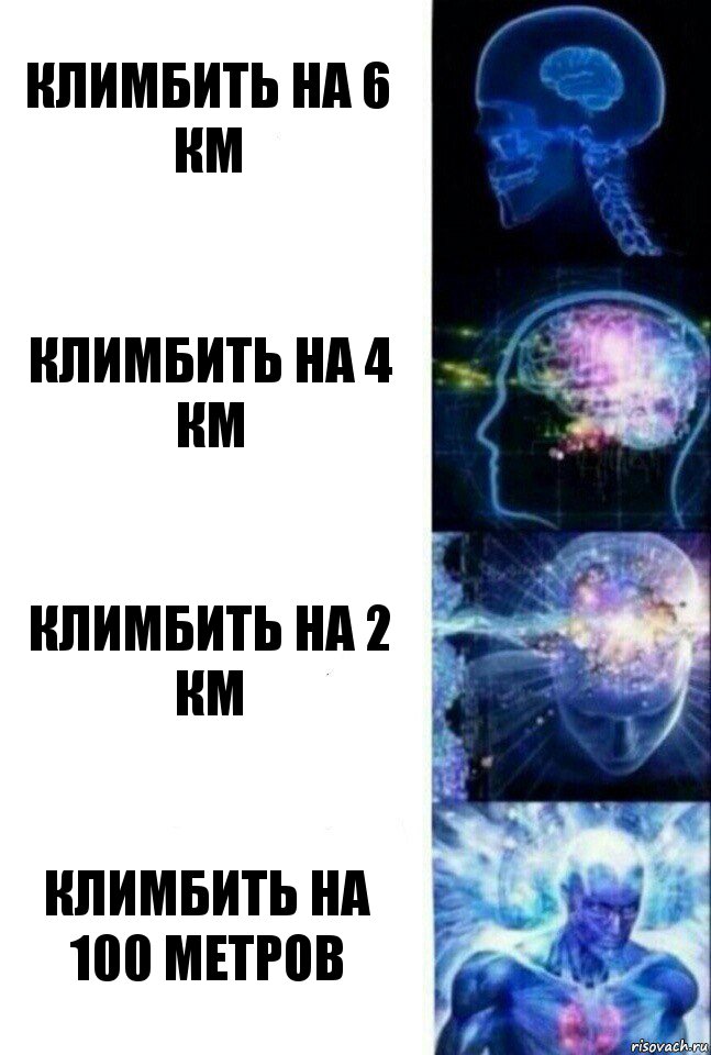 Климбить на 6 км Климбить на 4 км Климбить на 2 км Климбить на 100 метров, Комикс  Сверхразум