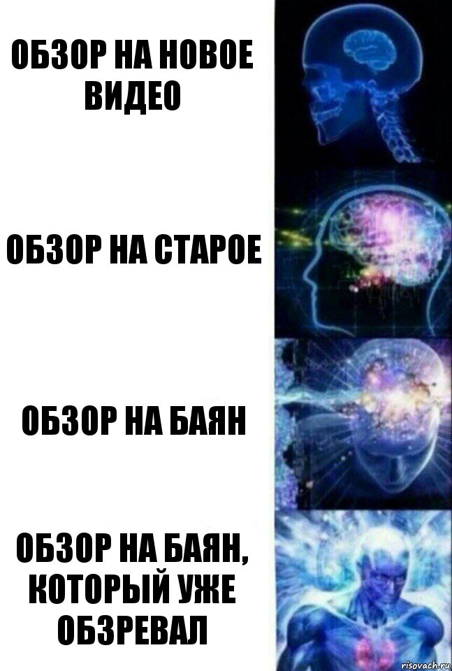 Обзор на новое видео Обзор на старое Обзор на баян Обзор на баян, который уже обзревал, Комикс  Сверхразум