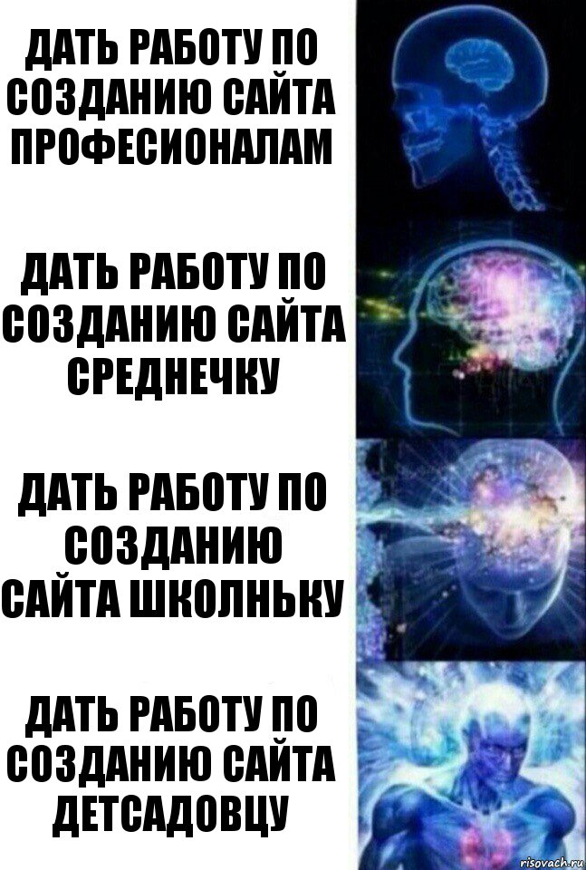 Дать работу по созданию сайта професионалам Дать работу по созданию сайта среднечку Дать работу по созданию сайта школньку Дать работу по созданию сайта детсадовцу, Комикс  Сверхразум