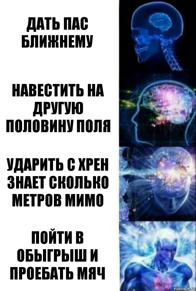 Дать пас ближнему Навестить на другую половину поля Ударить с хрен знает сколько метров мимо Пойти в обыгрыш и проебать мяч, Комикс  Сверхразум