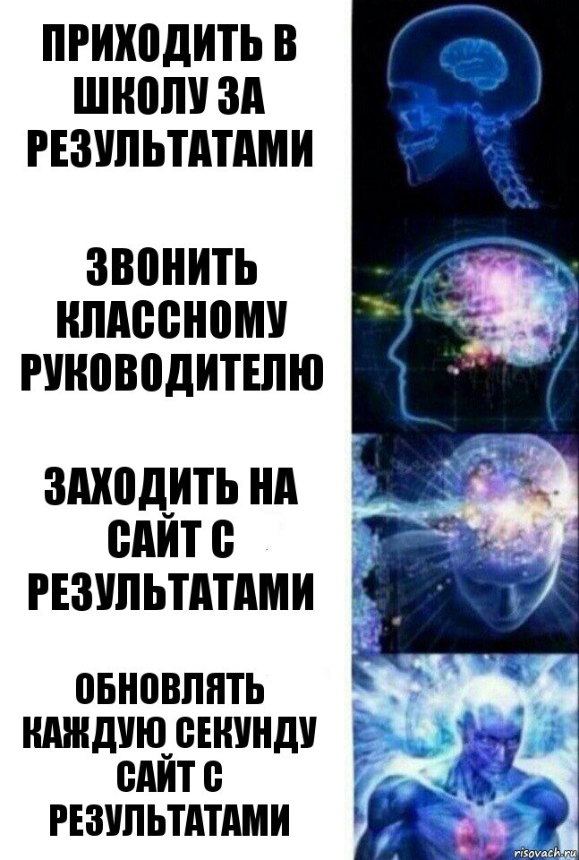 Приходить в школу за результатами Звонить классному руководителю Заходить на сайт с результатами Обновлять каждую секунду сайт с результатами, Комикс  Сверхразум