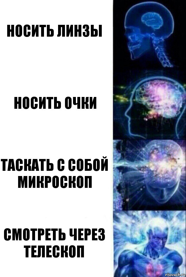 Носить линзы Носить очки Таскать с собой микроскоп Смотреть через телескоп, Комикс  Сверхразум