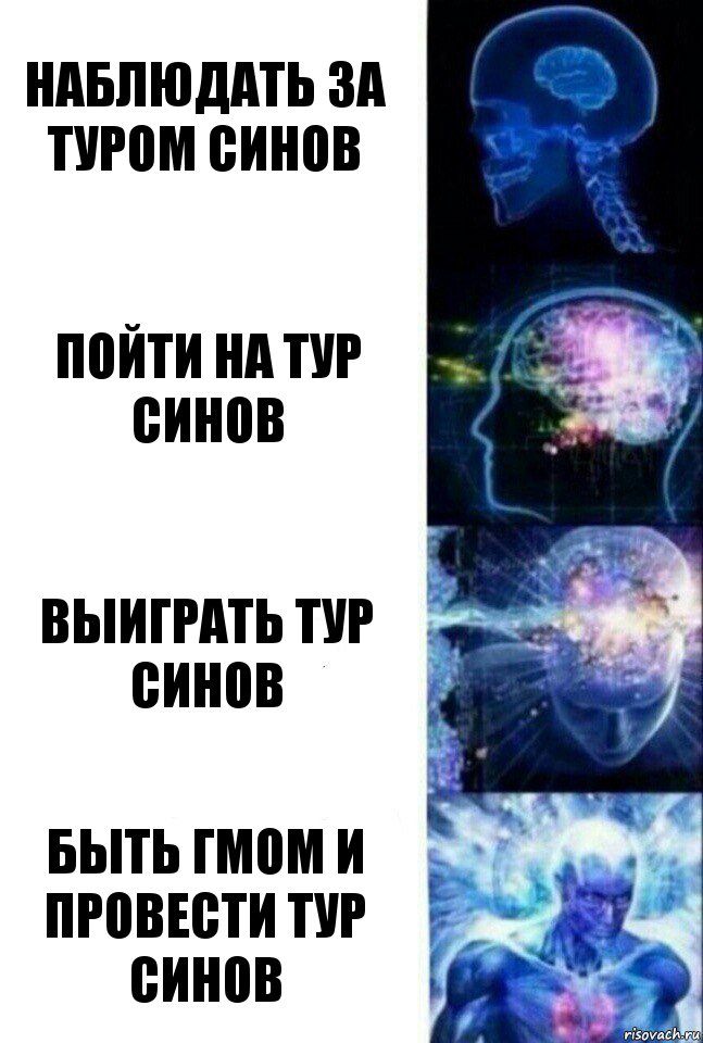 Наблюдать за туром синов Пойти на тур синов Выиграть тур синов Быть гмом и провести тур синов, Комикс  Сверхразум