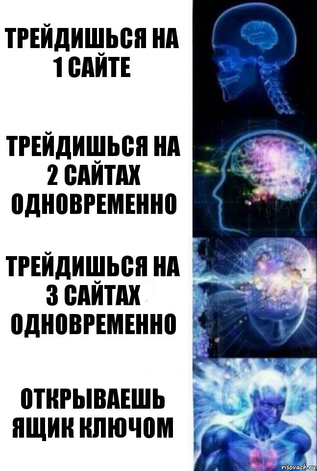 трейдишься на 1 сайте трейдишься на 2 сайтах одновременно трейдишься на 3 сайтах одновременно открываешь ящик ключом, Комикс  Сверхразум